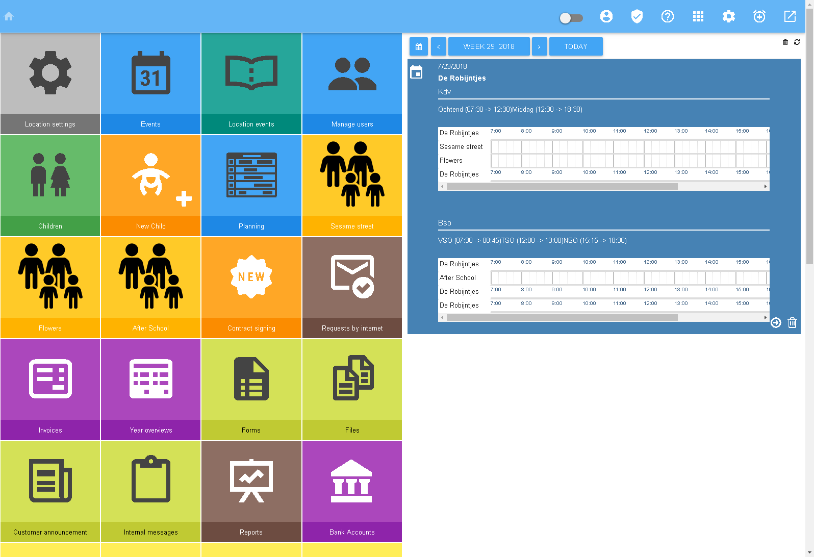 Dashboard medewerkers
